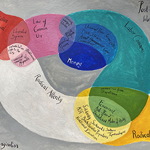 FEINART, Art/Commons